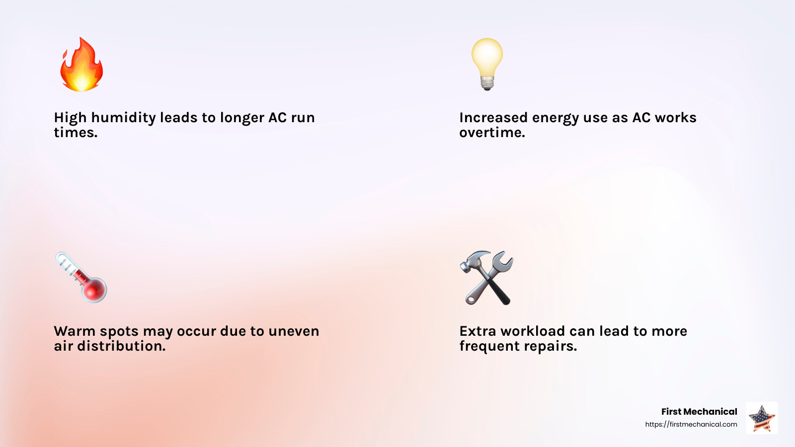 Missouri City's humid climate impacts AC performance, leading to longer run times and higher energy use. - Residential air conditioning repair infographic 4_facts_emoji_light-gradient Missouri City's humid climate impacts AC performance, leading to longer run times and higher energy use. - Residential air conditioning repair infographic 4_facts_emoji_light-gradient