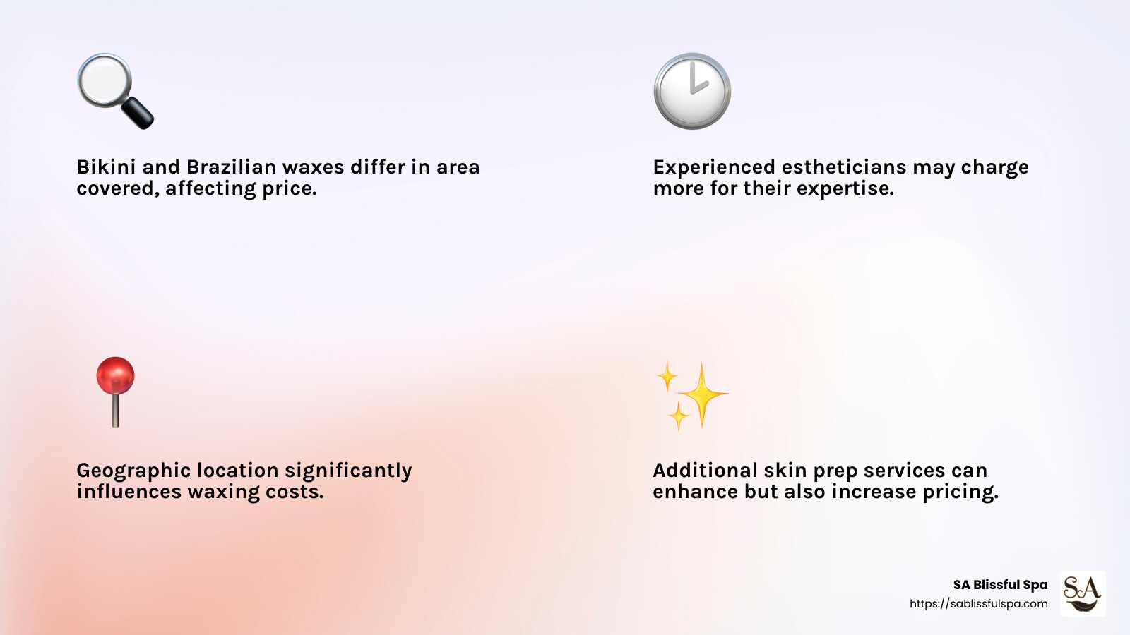 Factors affecting bikini wax prices - bikini wax price infographic 4_facts_emoji_light-gradient