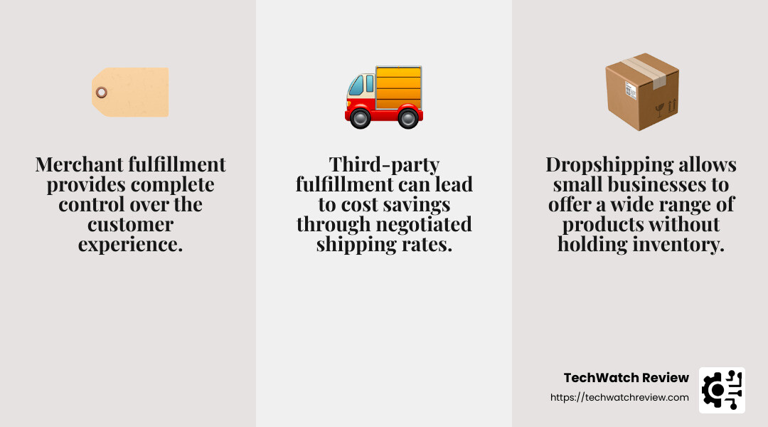 Third-party fulfillment benefits - order fulfillment software for small business infographic 3_facts_emoji_grey