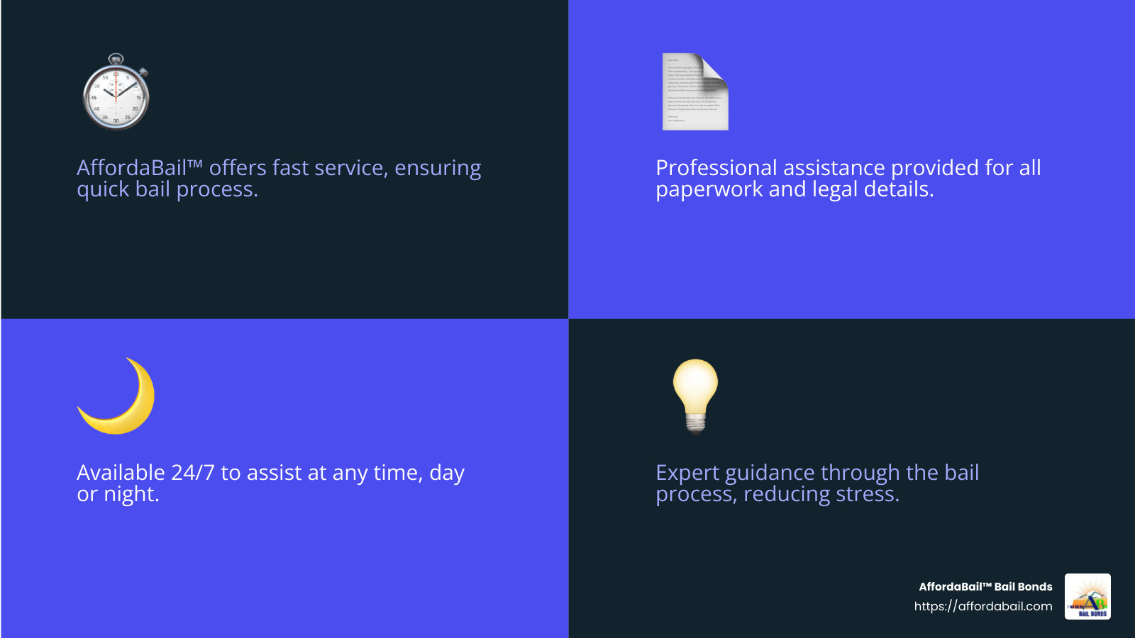 Fast & Affordable Bail Bonds in Columbia - Call (855) 423-BAIL 1 Bail Bondsman - bail bondsman columbia tn infographic 4_facts_emoji_blue