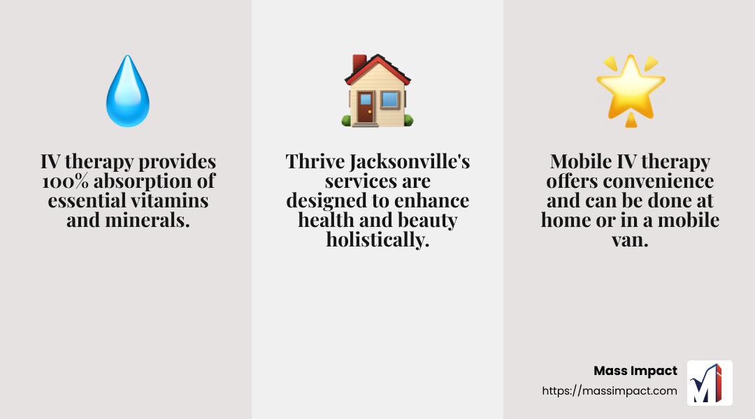 Thrive Jacksonville's commitment to health and beauty services - thrive jacksonville infographic 3_facts_emoji_grey Thrive Jacksonville's commitment to health and beauty services - thrive jacksonville infographic 3_facts_emoji_grey