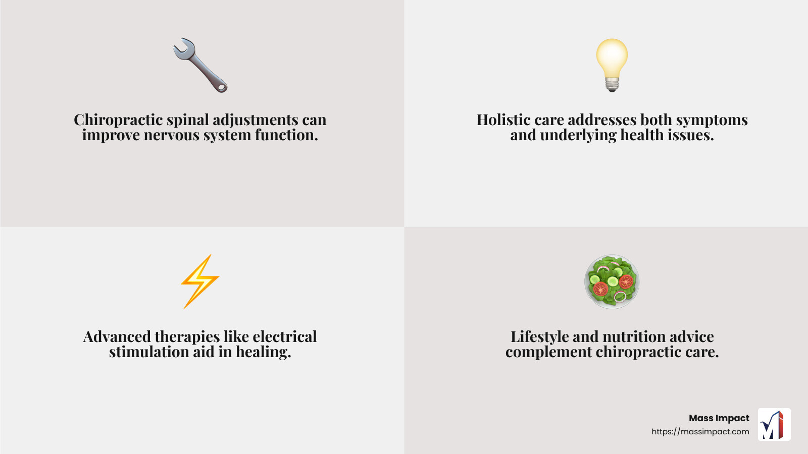 Thrive Jacksonville's dedication to holistic health and advanced chiropractic care makes it a leading choice for pain relief and wellness in the area. - thrive jacksonville infographic 4_facts_emoji_grey Thrive Jacksonville's dedication to holistic health and advanced chiropractic care makes it a leading choice for pain relief and wellness in the area. - thrive jacksonville infographic 4_facts_emoji_grey