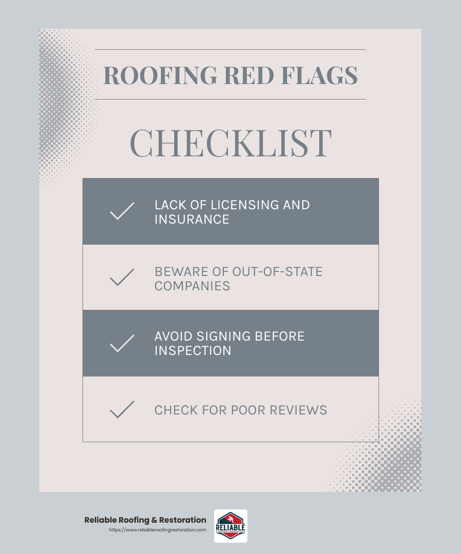 Poor reviews - roof contractor near me infographic checklist-light-blue-grey