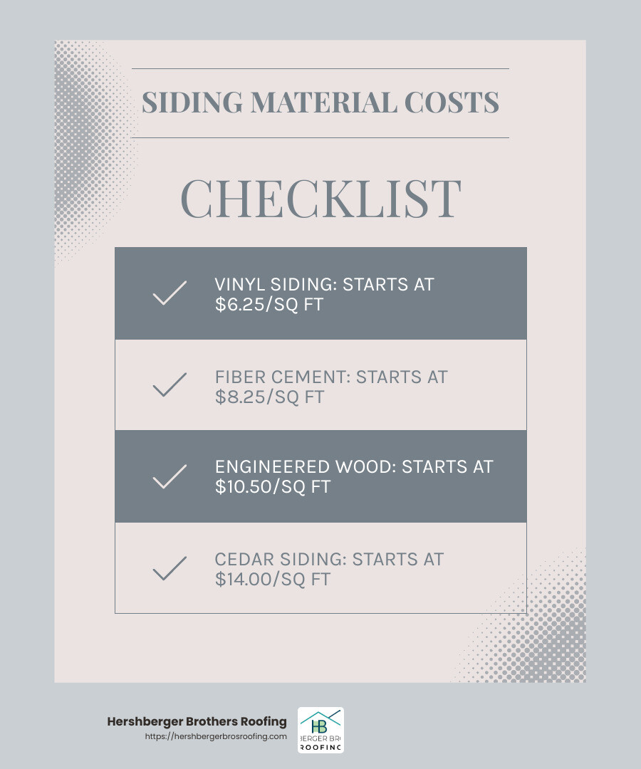 Siding Material Cost Comparison - siding services Ohio infographic checklist-light-blue-grey