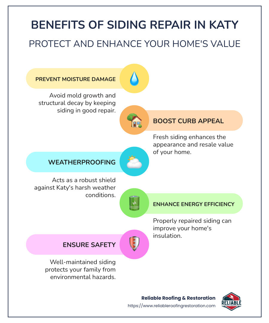 Quick guide to siding repair benefits - siding repair katy infographic infographic-line-5-steps-colors Quick guide to siding repair benefits - siding repair katy infographic infographic-line-5-steps-colors