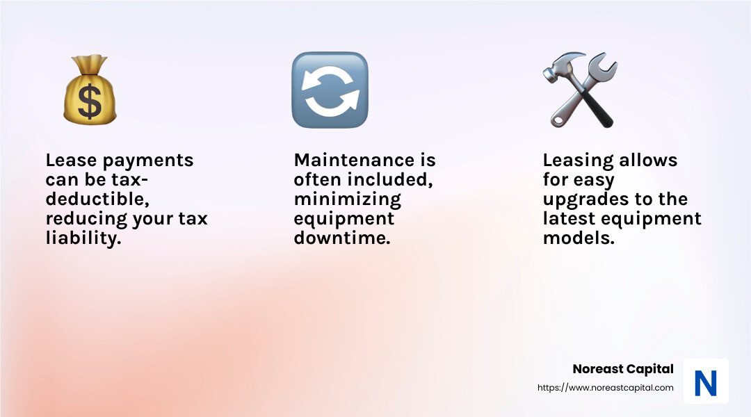 Tax benefits of leasing equipment - commercial kitchen equipment lease infographic 3_facts_emoji_light-gradient