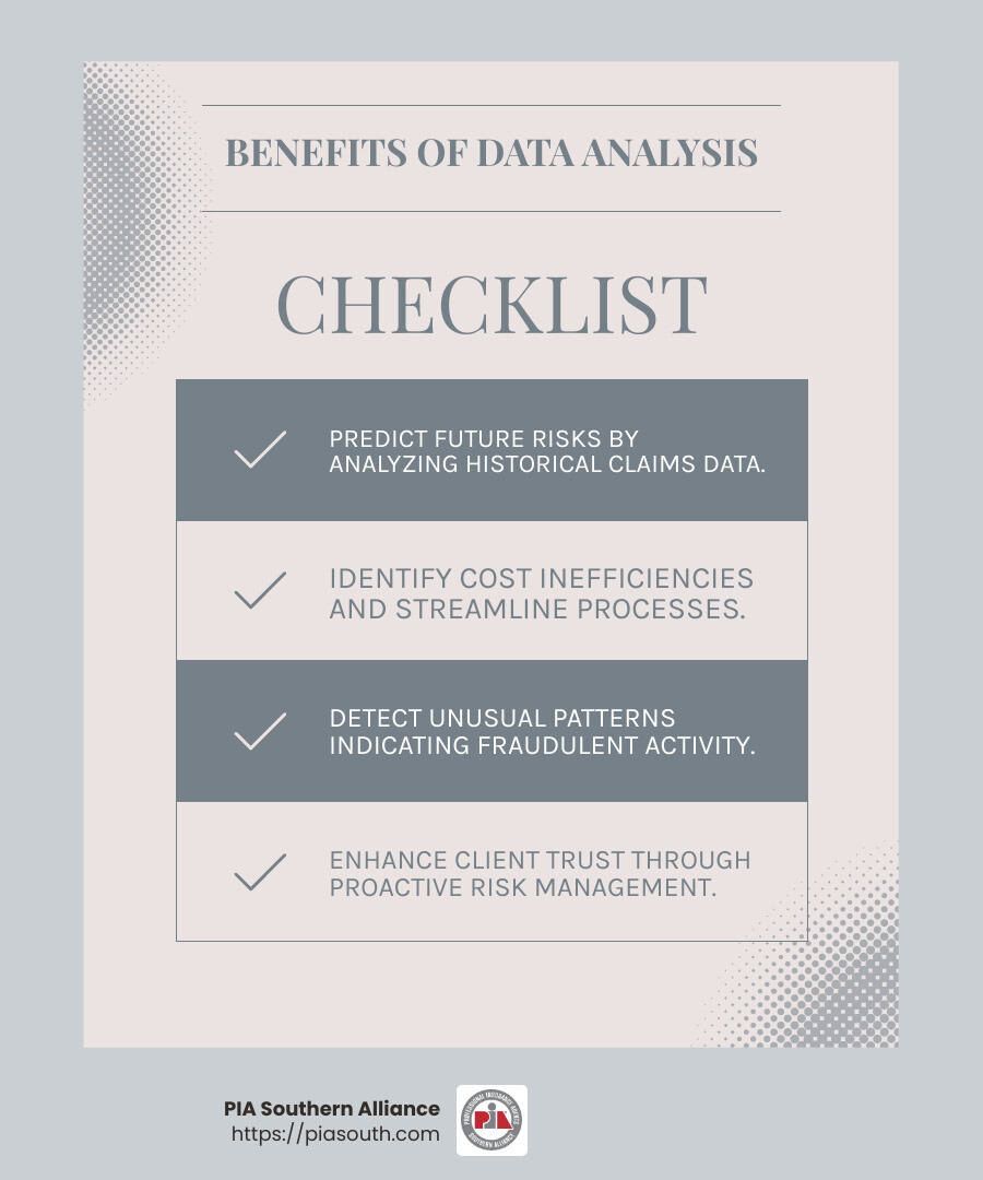 Fraud detection through data analysis can save millions annually for insurance agencies. - commercial claims data analysis infographic checklist-light-blue-grey