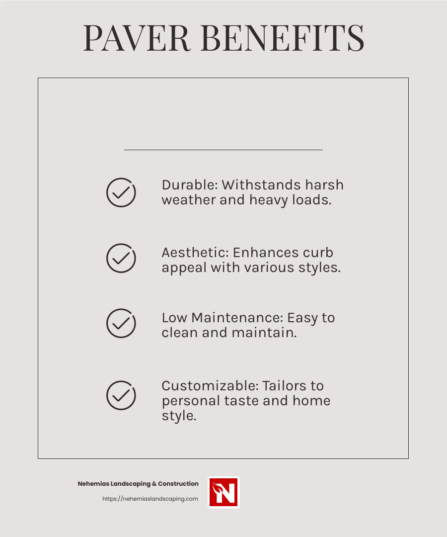 Low maintenance benefits of pavers - Driveway paver installation infographic checklist-light-beige