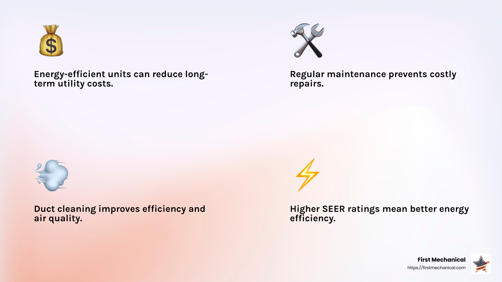 Understanding the importance of efficiency ratings and maintenance needs can save you money and improve comfort. - HVAC contractors Melbourne FL infographic 4_facts_emoji_light-gradient Understanding the importance of efficiency ratings and maintenance needs can save you money and improve comfort. - HVAC contractors Melbourne FL infographic 4_facts_emoji_light-gradient