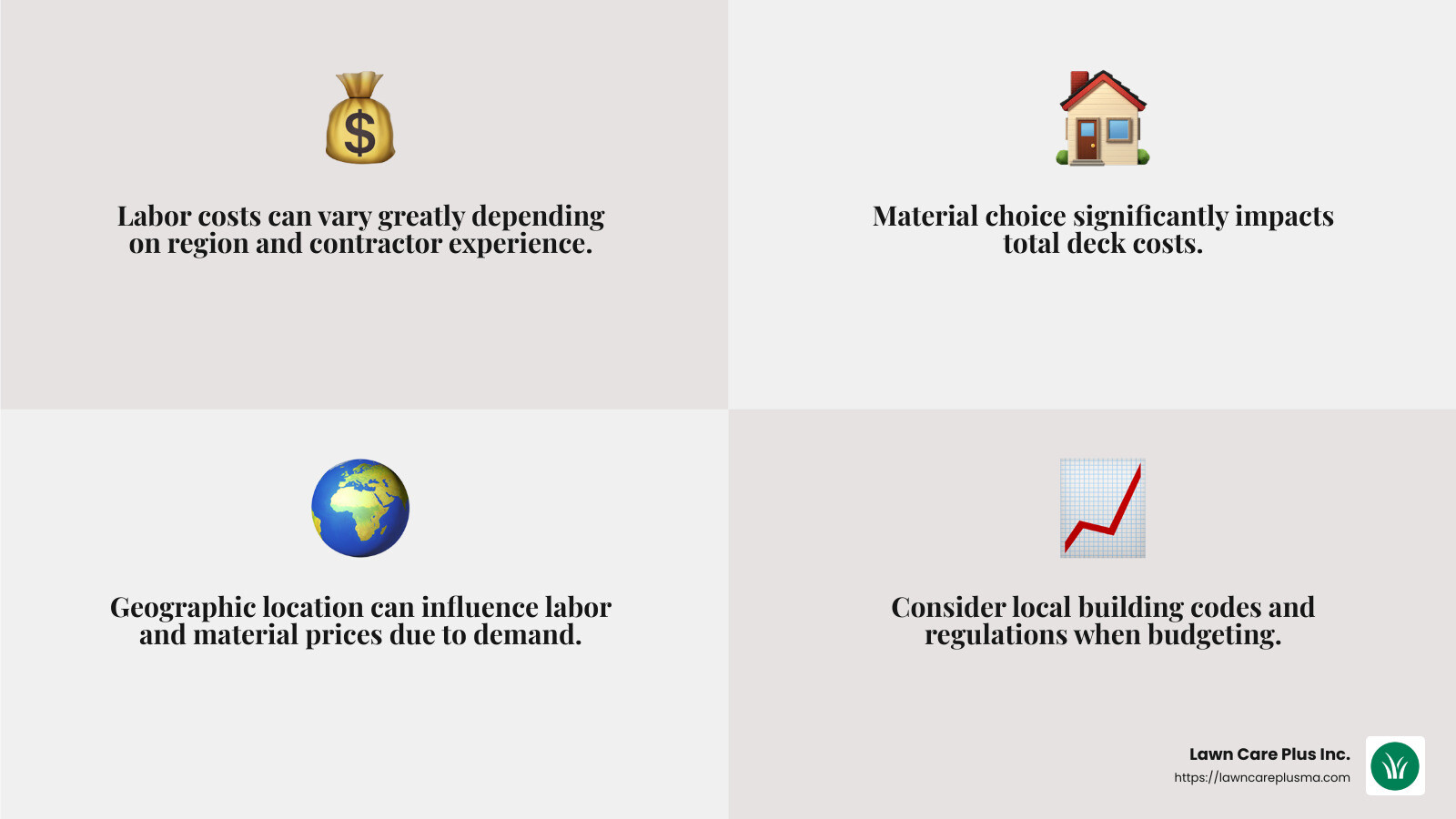 Understanding Deck Costs - deck contractor infographic 4_facts_emoji_grey