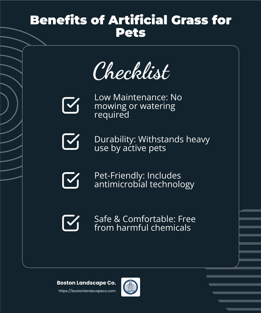 Antimicrobial technology keeps artificial grass clean and odor-free - artificial grass for pet infographic checklist-dark-blue