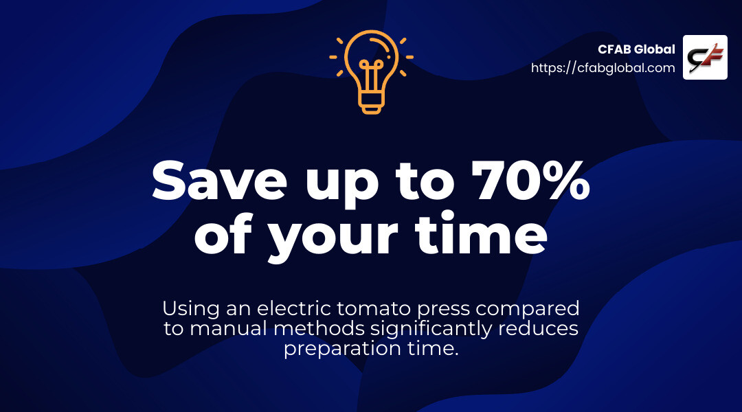 Stat: Save up to 70% of your time compared to manual methods - electric tomato press infographic simple-stat-landscape-lightbulb