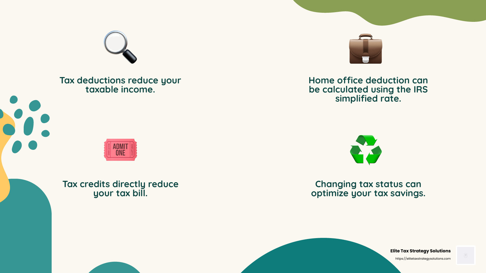 Understanding Business Tax Savings Strategies - business tax savings strategies infographic 4_facts_emoji_nature