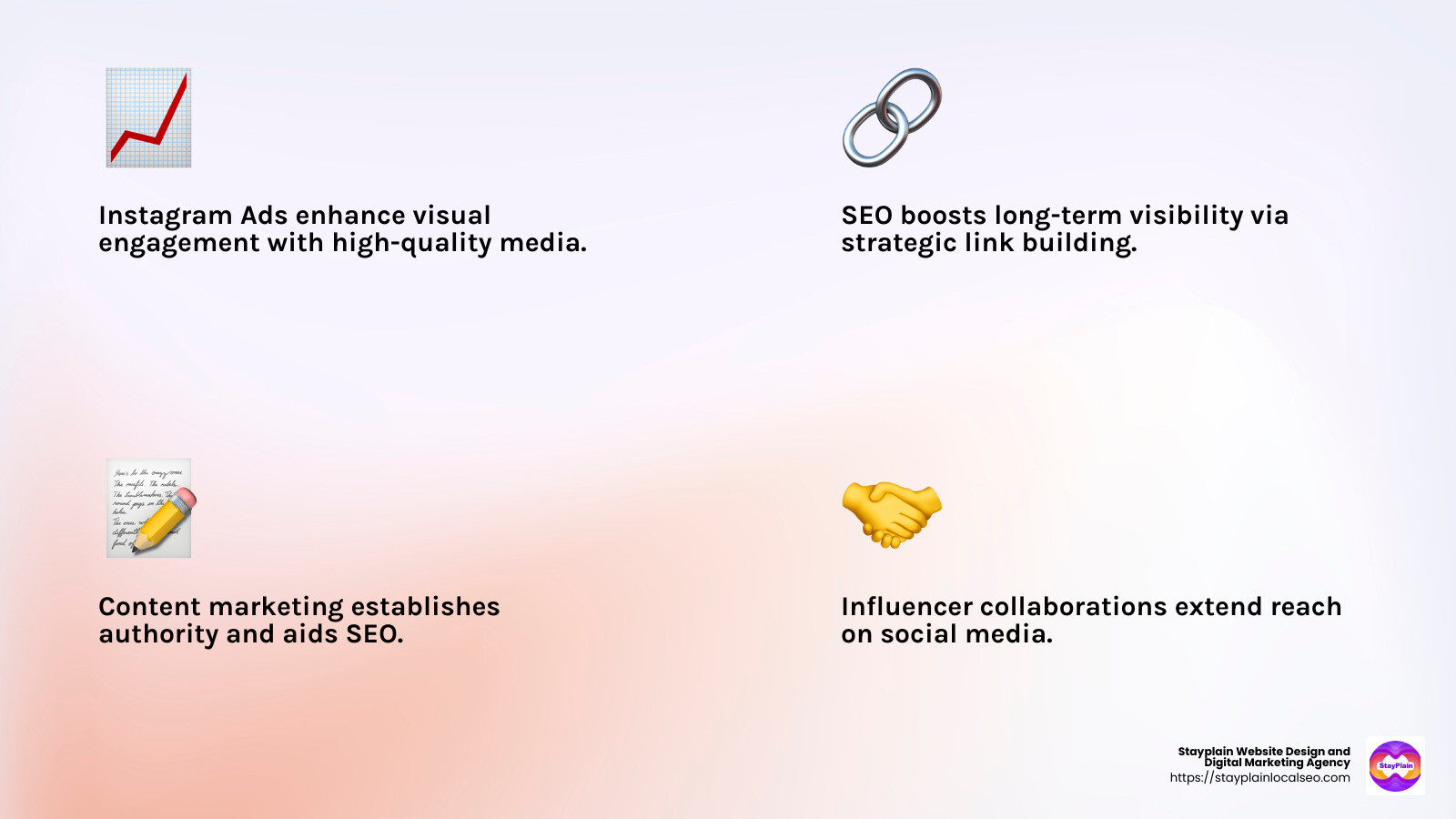 Content Marketing Strategy - online marketing chattanooga infographic 4_facts_emoji_light-gradient