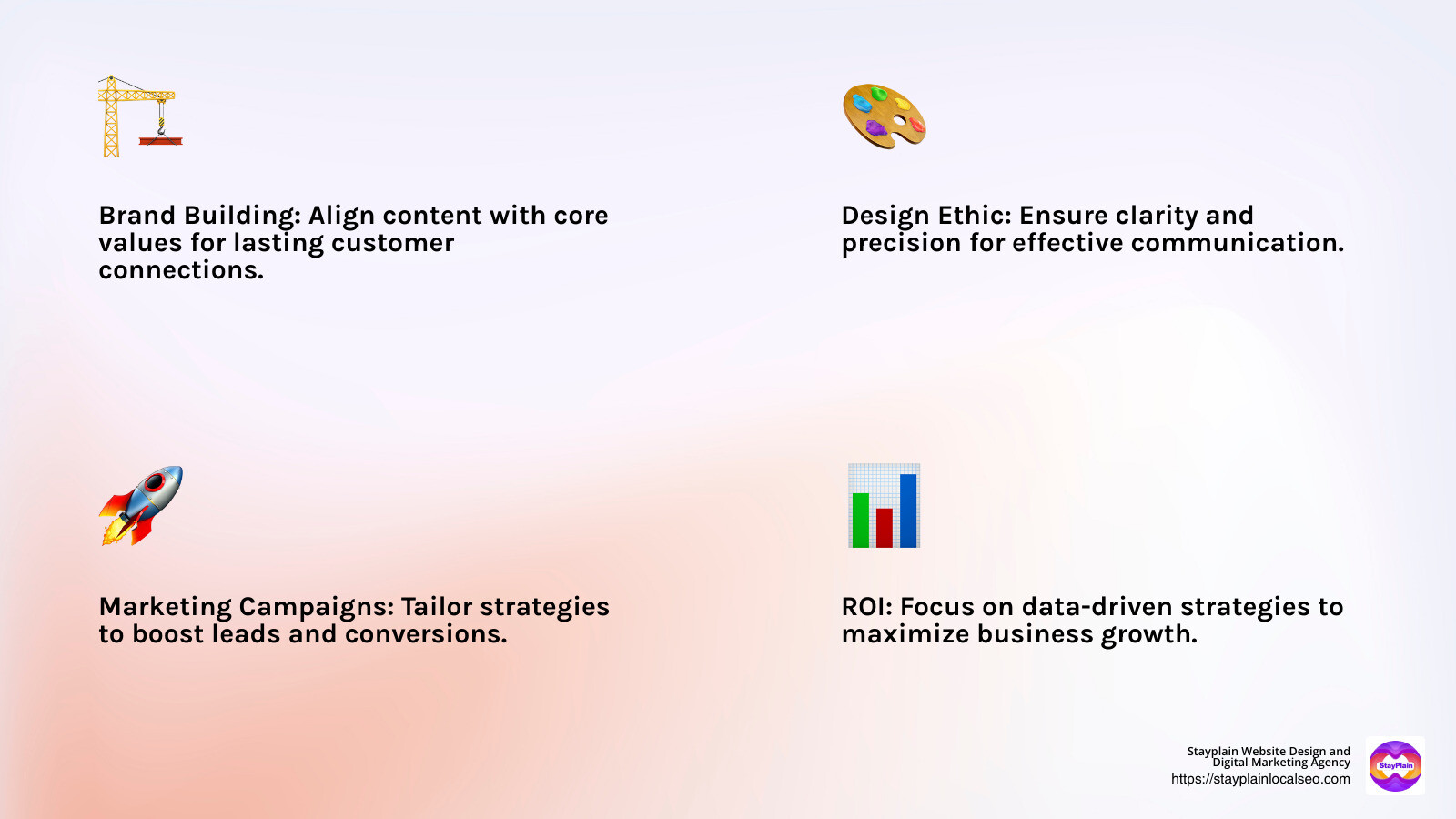Design is an ethic: a commitment to clarity and precision in marketing campaigns - chattanooga digital marketing services infographic 4_facts_emoji_light-gradient