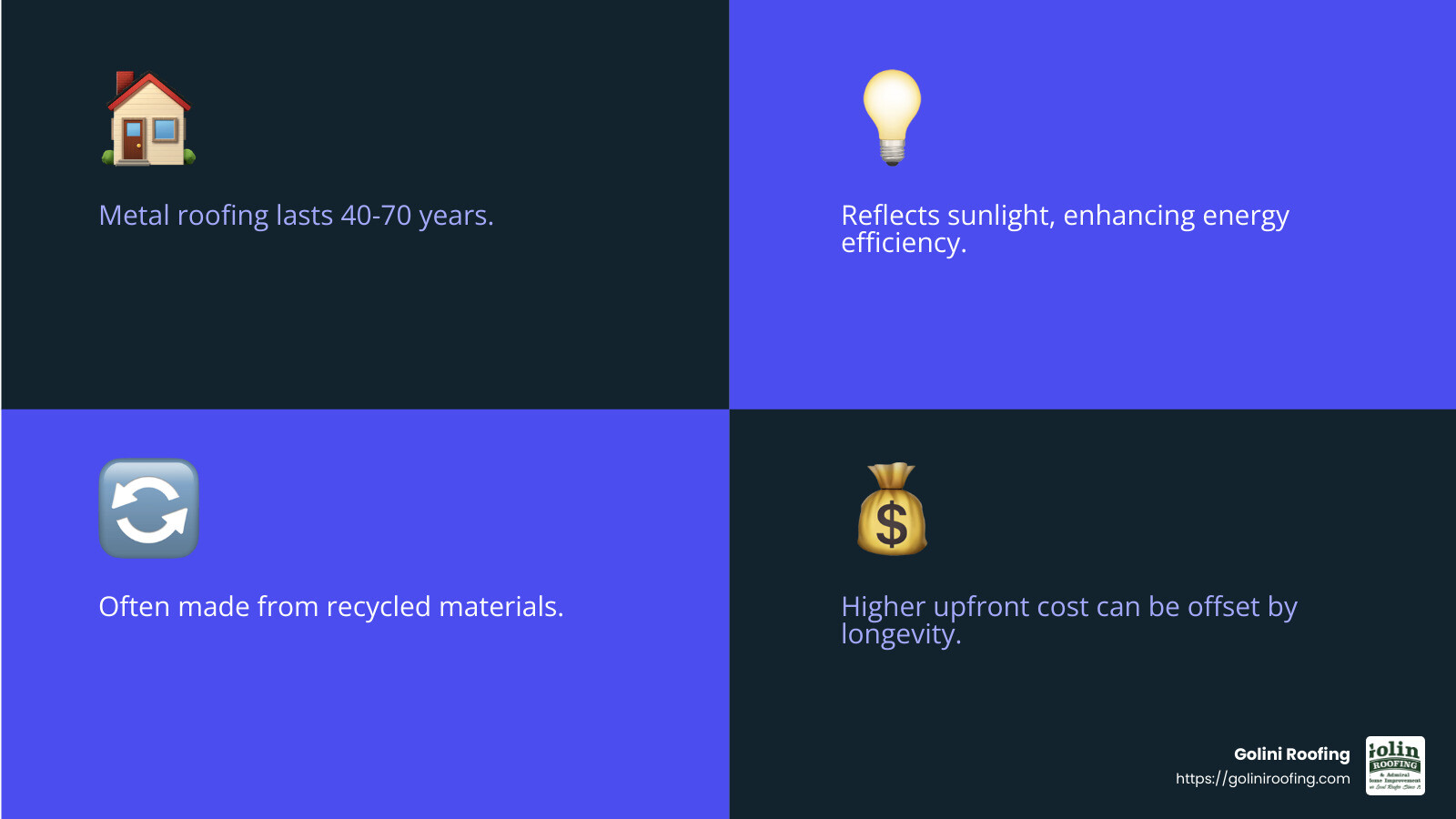 Infographic on roofing types - what are the 4 main types of residential roofing infographic 4_facts_emoji_blue