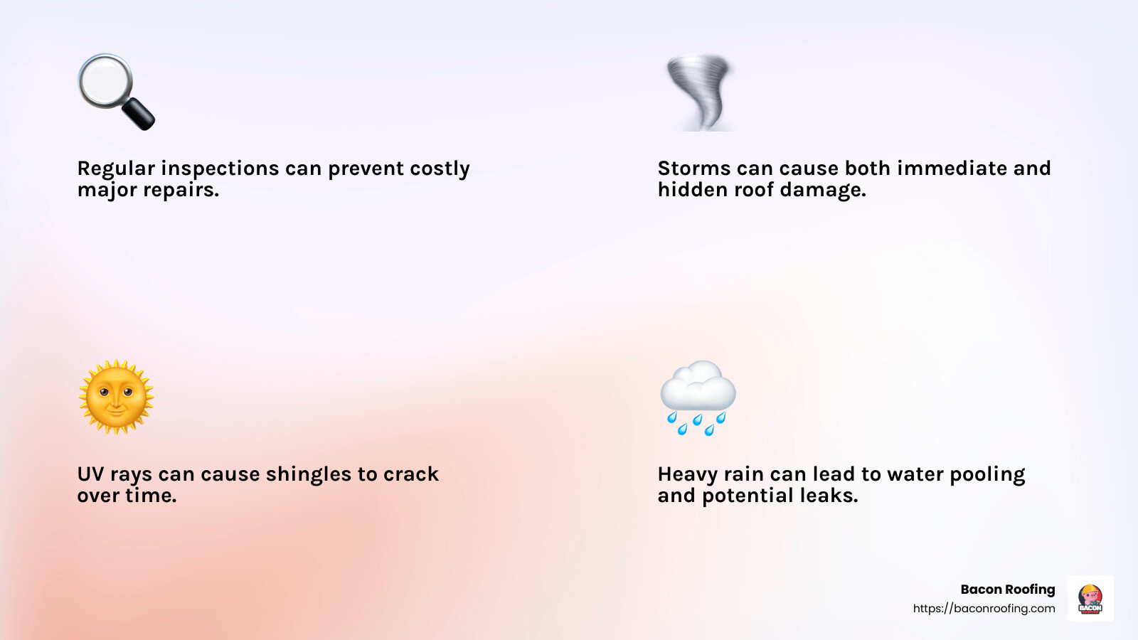 Importance of regular maintenance - roof repair rockwall tx infographic 4_facts_emoji_light-gradient