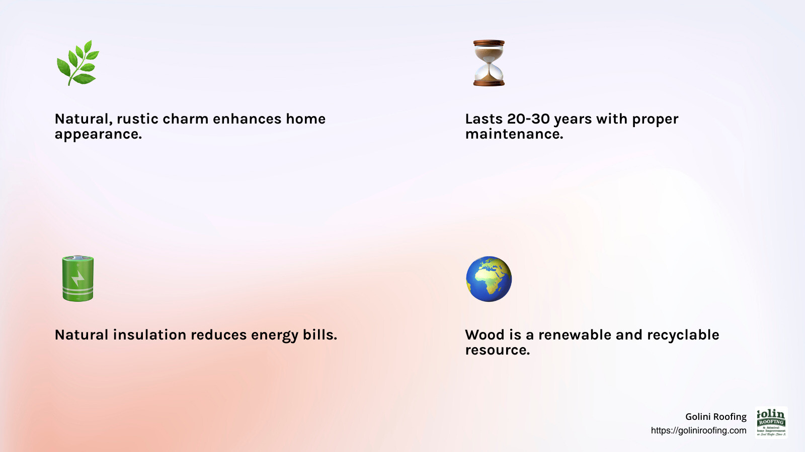 Wood shake shingles can last 20-30 years with proper maintenance. - what are the 4 main types of residential roofing infographic 4_facts_emoji_light-gradient