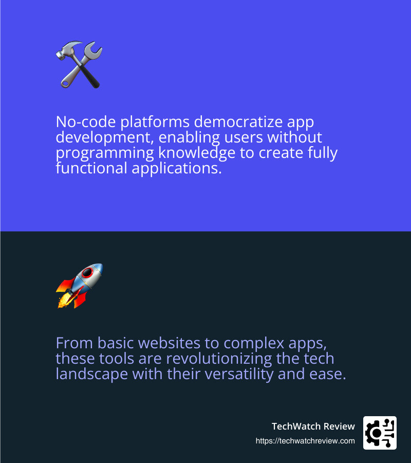 No-code platforms are changing app development, enabling users to create applications without programming knowledge. - best no code platforms infographic 2_facts_emoji_blue