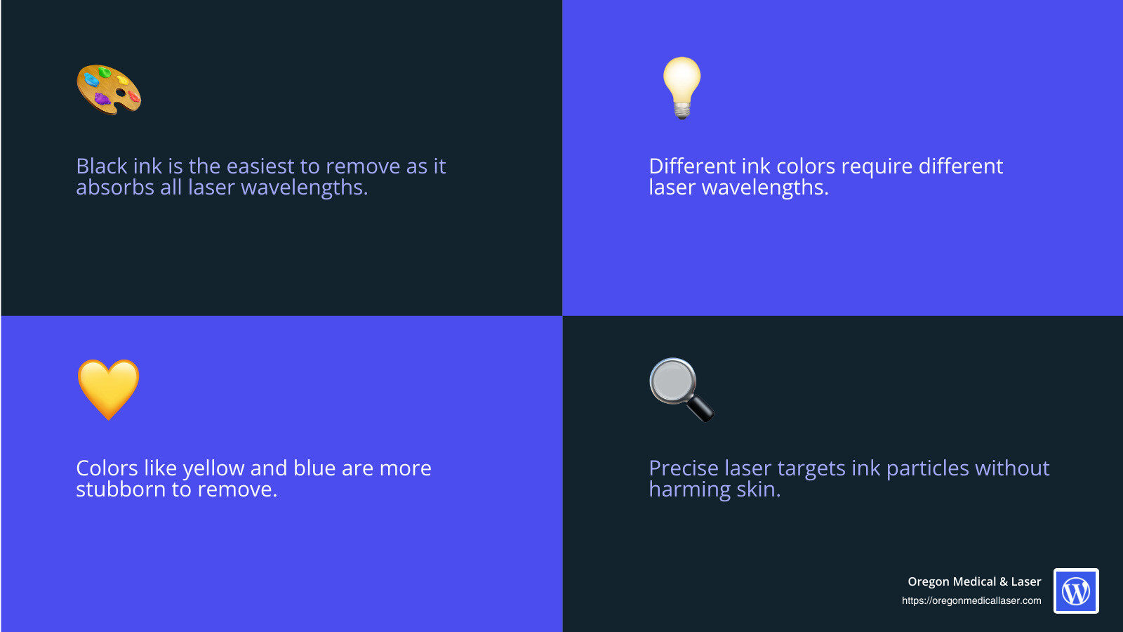 Different ink colors may require more sessions - How long between tattoo removal sessions? infographic 4_facts_emoji_blue Different ink colors may require more sessions - How long between tattoo removal sessions? infographic 4_facts_emoji_blue