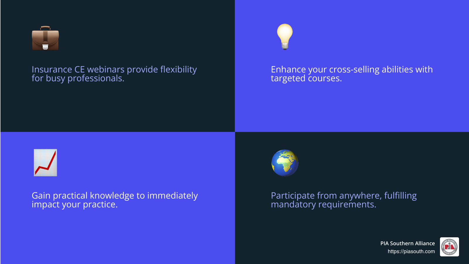 Insurance CE Webinars offer flexibility and convenience for agents in Georgia, Alabama, and Mississippi - insurance ce webinars infographic 4_facts_emoji_blue