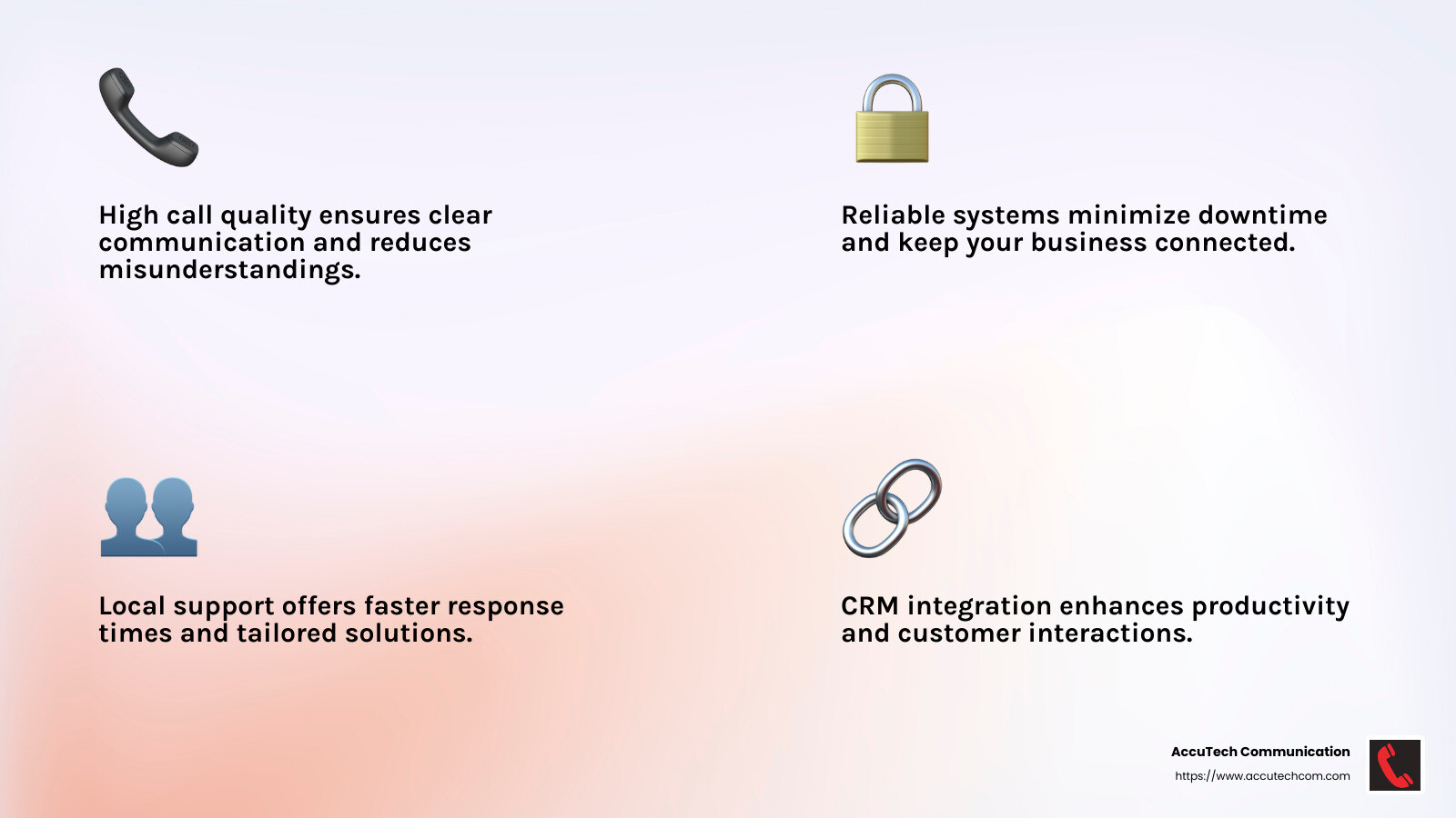 CRM integration improves productivity and customer service - business office phone systems ma infographic 4_facts_emoji_light-gradient