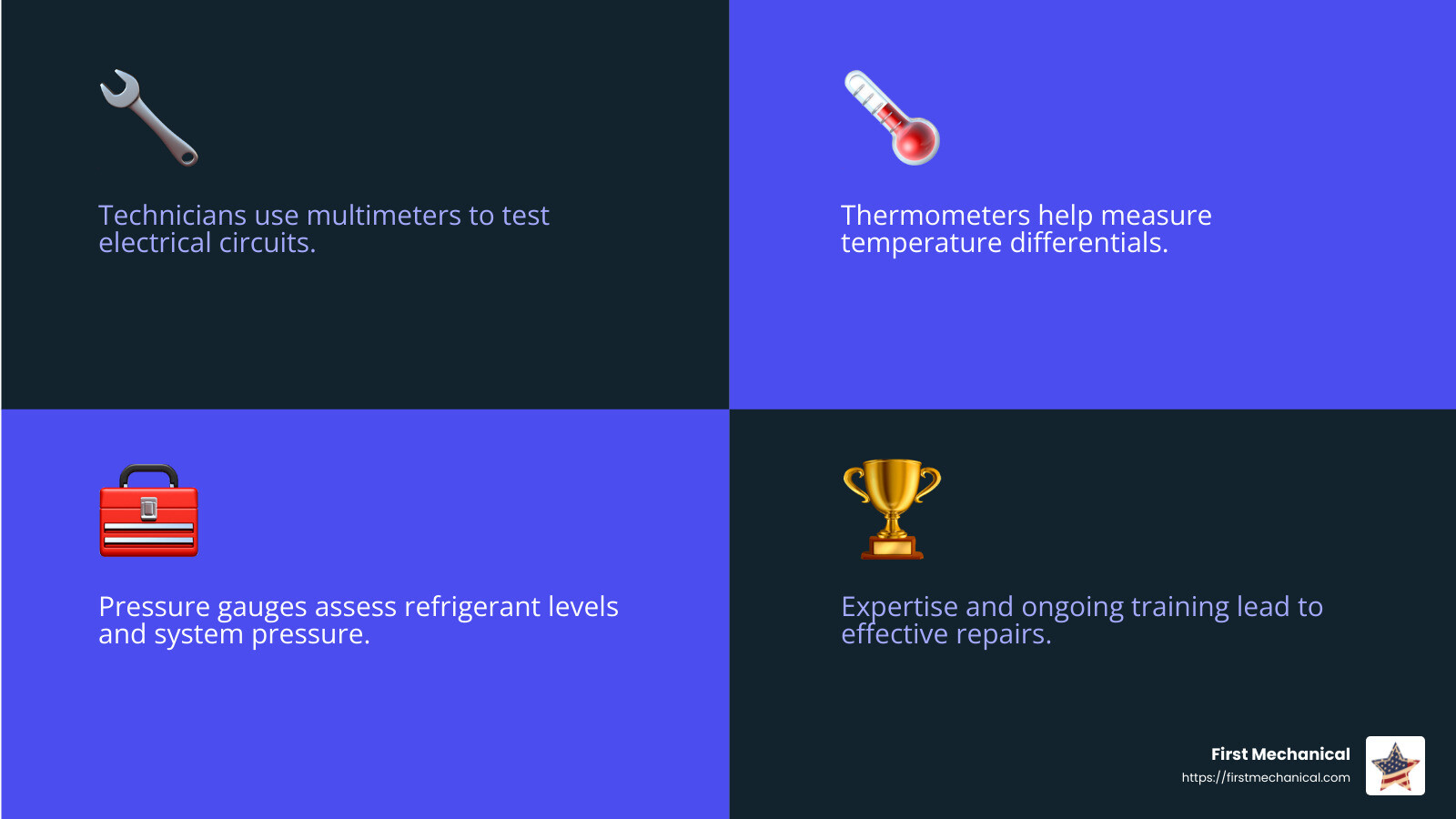 Technician expertise is crucial for effective AC repairs in Riverview, FL - ac repair riverview fl infographic 4_facts_emoji_blue Technician expertise is crucial for effective AC repairs in Riverview, FL - ac repair riverview fl infographic 4_facts_emoji_blue