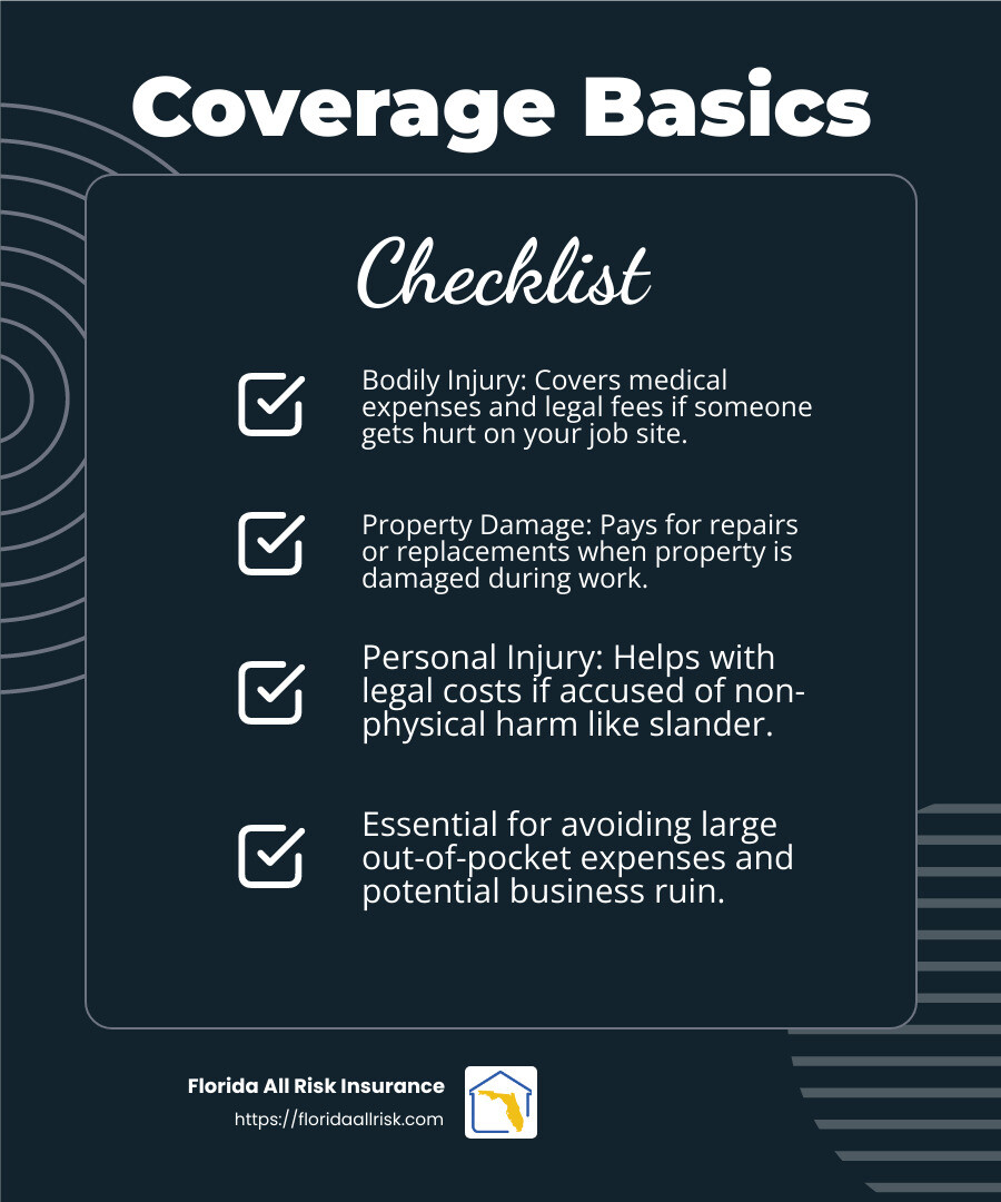 Contractor Liability Contractor Liability Coverage: 2024 Essential Guide