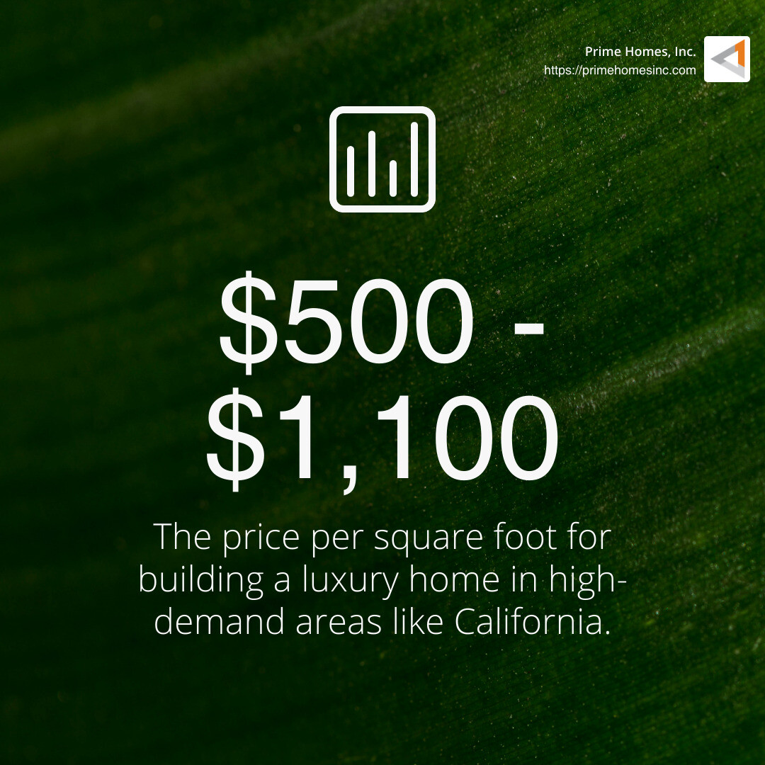 Building a Luxury Home: Top 5 Pricey Secrets 2024