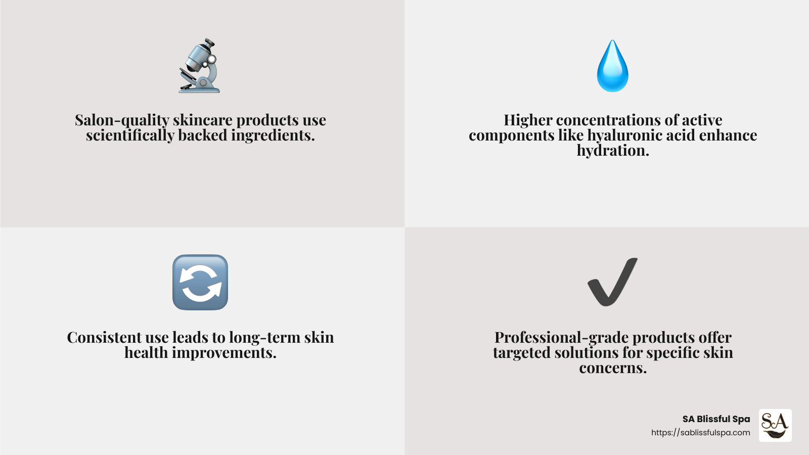 Effective Ingredients in Skincare - Skincare Salon infographic 4_facts_emoji_grey