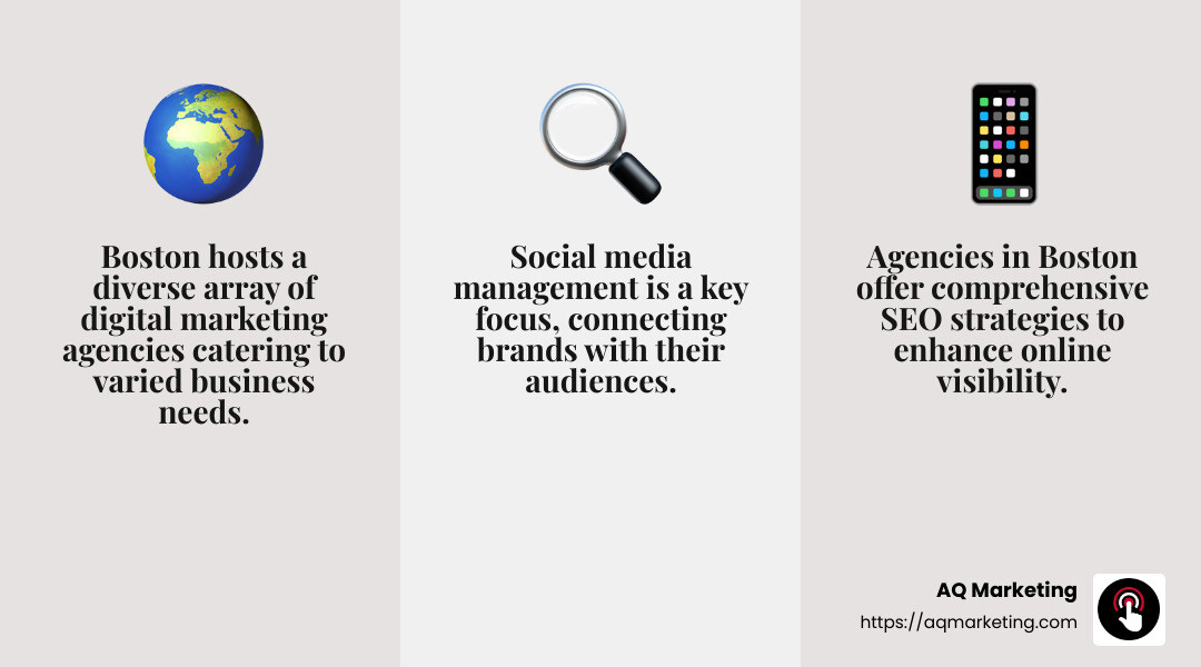 Understanding the Boston Digital Marketing Landscape - boston digital marketing agencies infographic 3_facts_emoji_grey