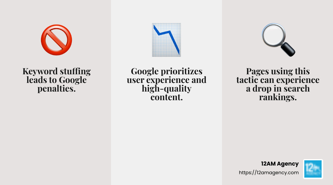 Google penalties infographic - keyword stuffing checker tool infographic 3_facts_emoji_grey