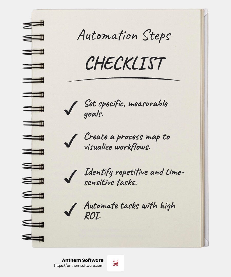 Streamline Success: A Guide to Process Automation - Anthem Software for ...