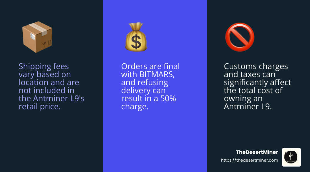 Cost considerations can significantly impact your budget when purchasing mining equipment. - antminer l9 price infographic 3_facts_emoji_blue