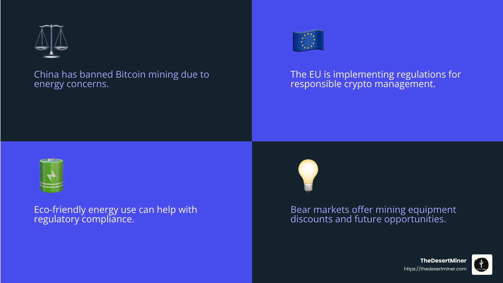 Bitcoin mining trends and regulations - $10000 bitcoin mining machine infographic 4_facts_emoji_blue