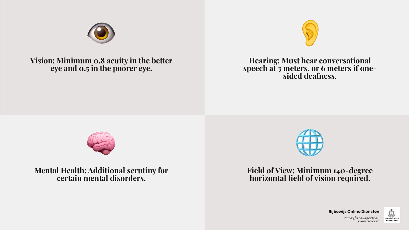 Vision and Hearing Requirements - c1 führerschein schweiz infographic 4_facts_emoji_grey