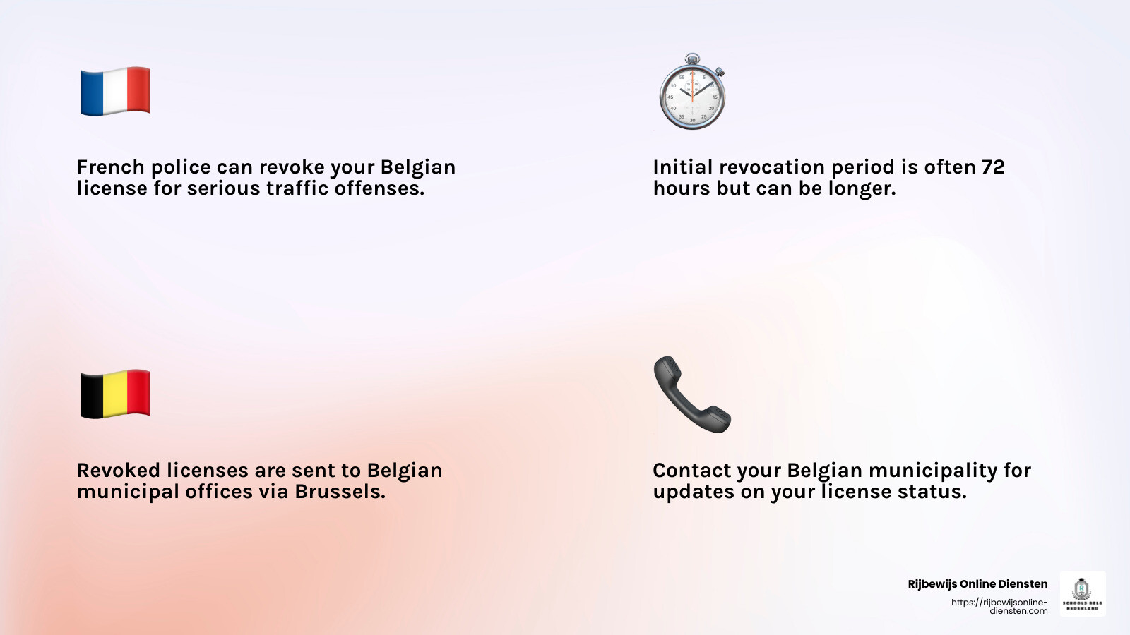 Coordination Between French and Belgian Authorities - belgisch rijbewijs ingetrokken in frankrijk infographic 4_facts_emoji_light-gradient
