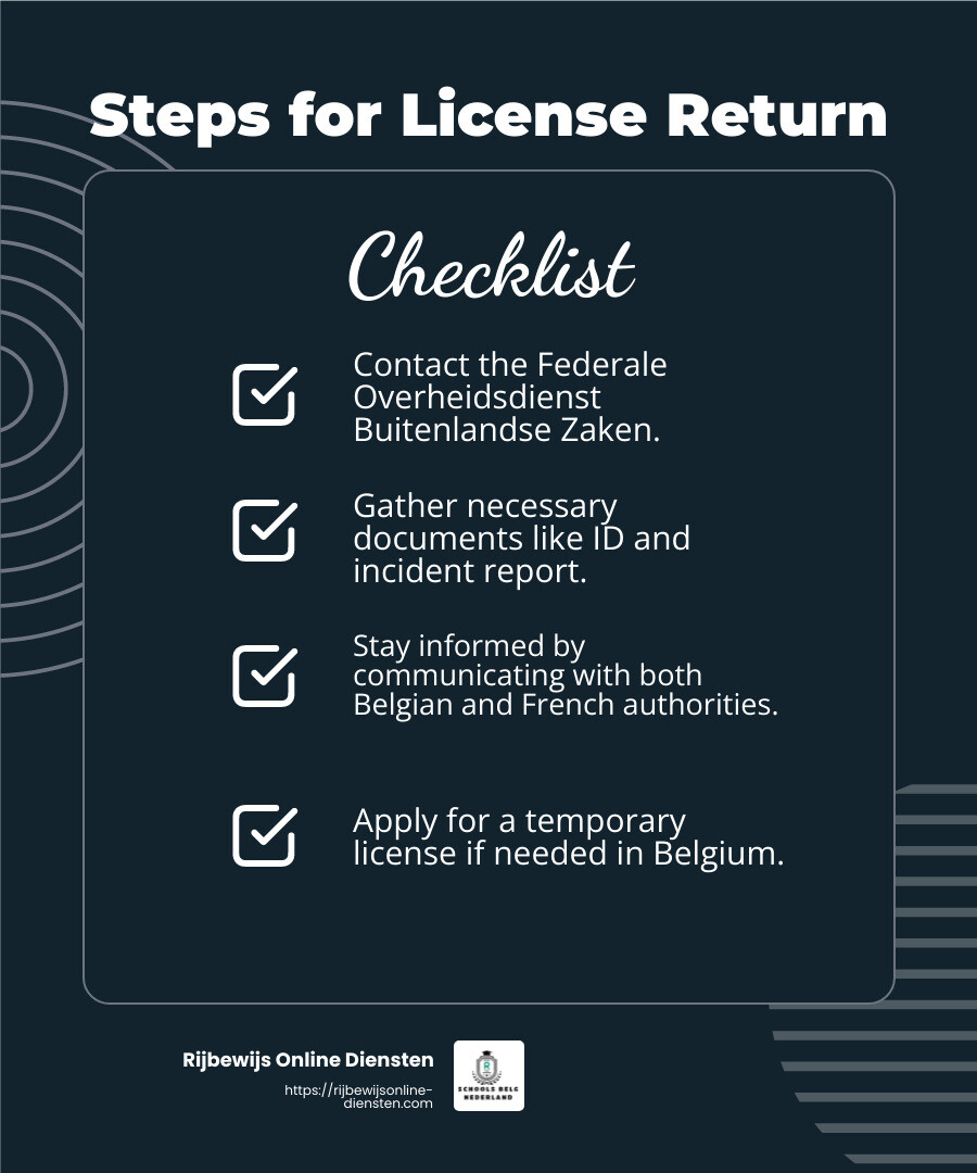 Stay informed about your license status while waiting for its return. - belgisch rijbewijs ingetrokken in frankrijk infographic checklist-dark-blue