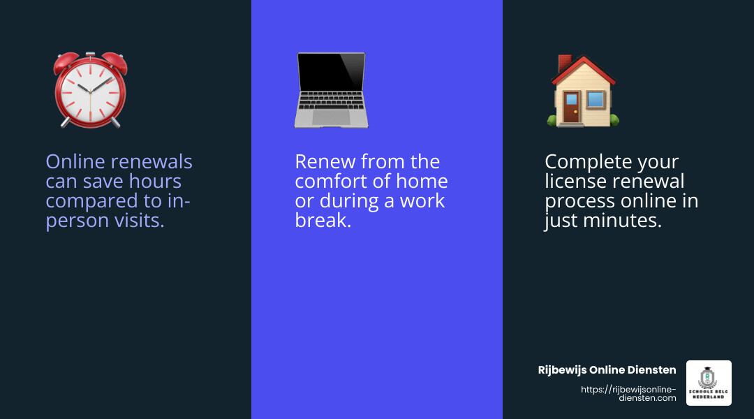 Time-Saving Stat - Renew driving license online infographic 3_facts_emoji_blue