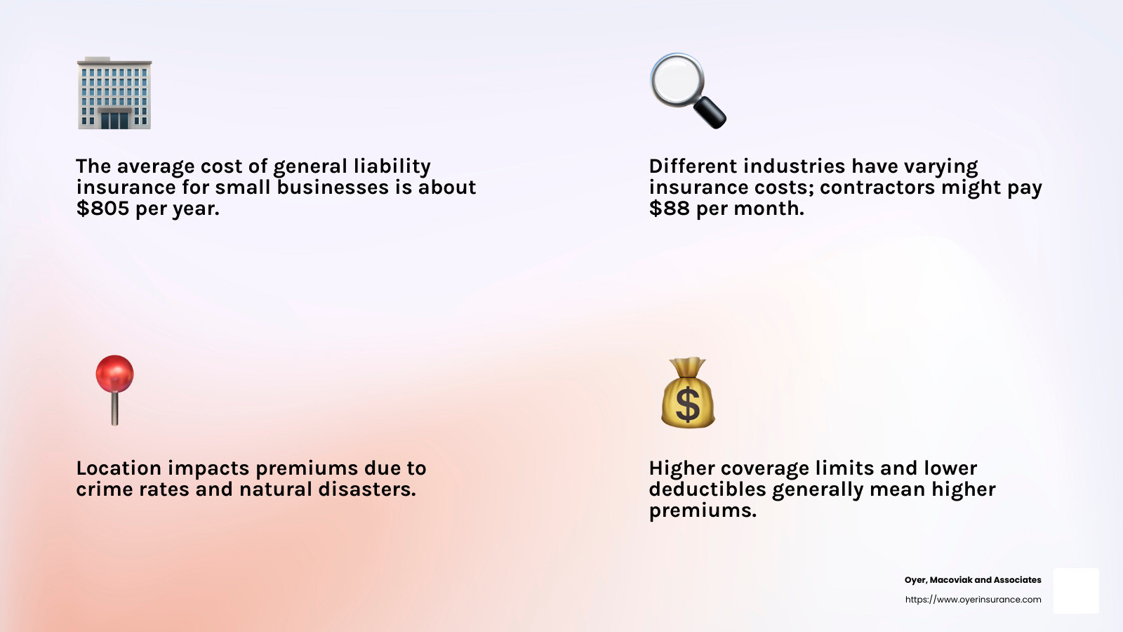 Commercial Liability Insurance: Top 5 Essential Facts