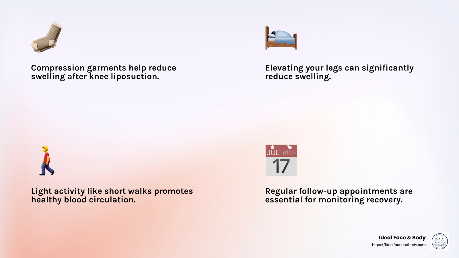 Swelling Management Tips - knee liposuction before and after infographic 4_facts_emoji_light-gradient