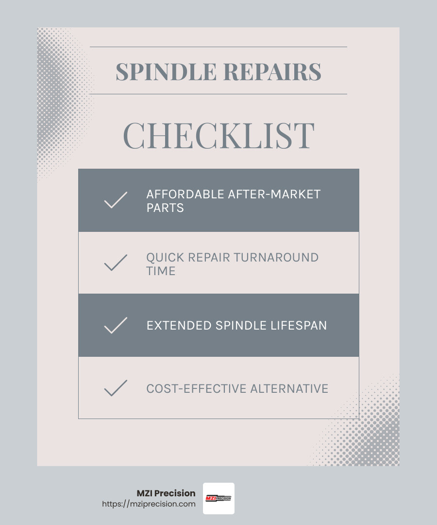 Cost-effective spindle repair solutions can save money and reduce downtime - After-Market Automotive spindle repair infographic checklist-light-blue-grey