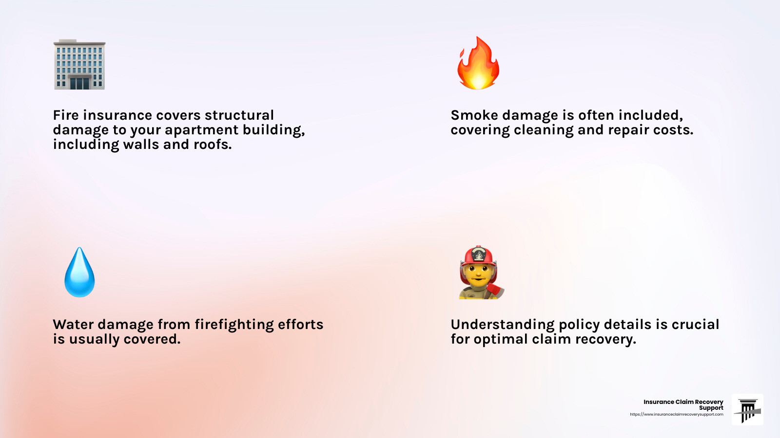 Understanding Fire Insurance Coverage - Apartment fire insurance claim infographic 4_facts_emoji_light-gradient
