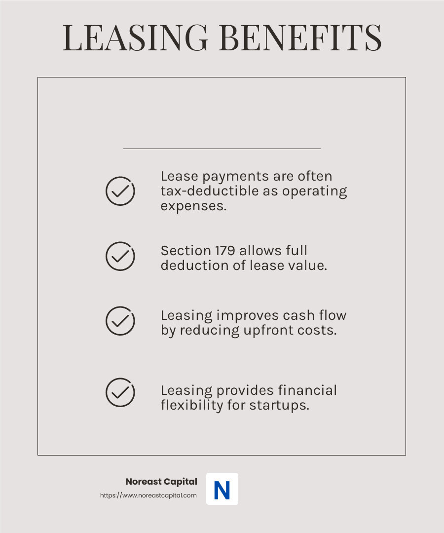 Section 179 Deduction can significantly reduce your tax bill. - finance lease calculator infographic checklist-light-beige