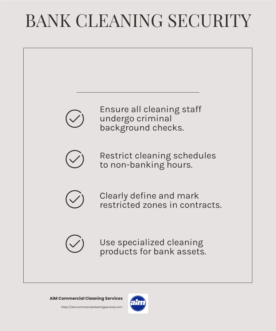 Banks require background checks for cleaning staff to ensure security and trust. - bank cleaning contracts infographic checklist-light-beige