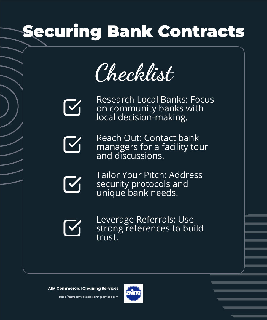 Securing bank cleaning contracts can be a game-changer for your business - bank cleaning contracts infographic checklist-dark-blue