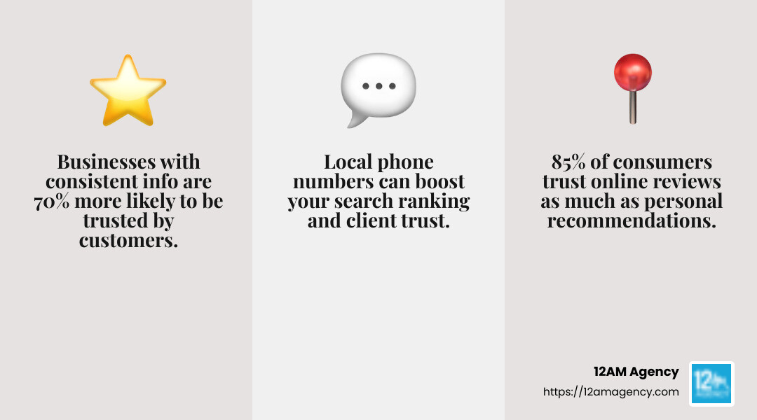 Positive reviews boost your profile's visibility - local seo for attorneys infographic 3_facts_emoji_grey