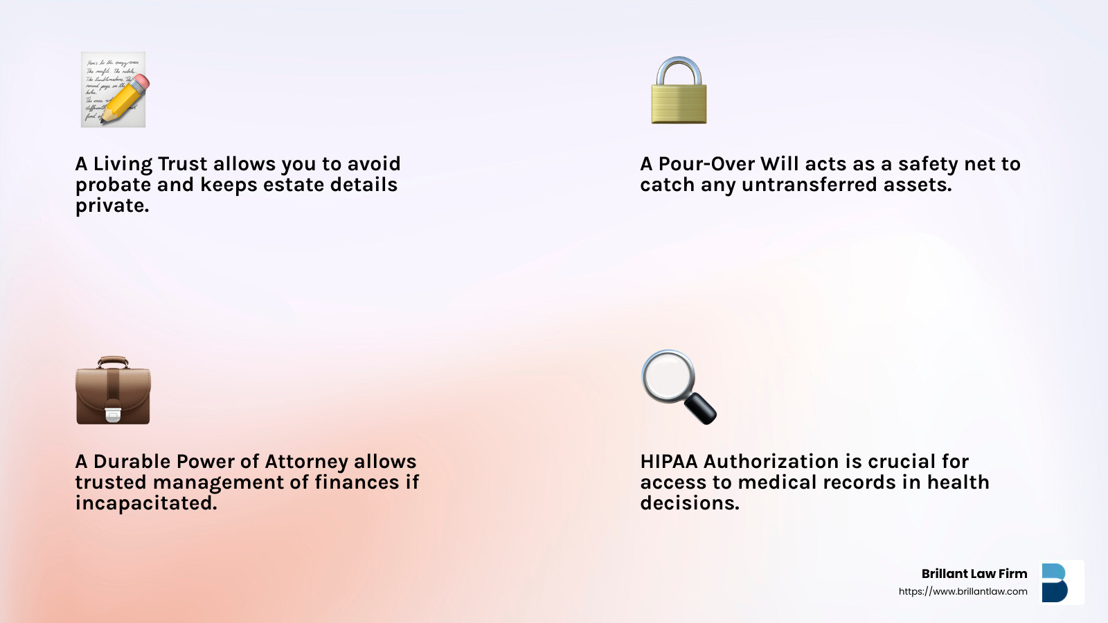 56be14cbf0968c03f8131fca9cdea17fa9b6c853 Unlocking the Secrets of Estate Planning in the Golden State Unlock the secrets of Estate Planning California with tips to avoid probate, manage assets, and create airtight plans. Estate planning ensures your wishes are respected and your loved ones are cared for. - Estate Planning California infographic 4_facts_emoji_light-gradient