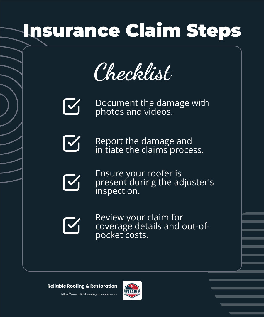 Insurance claim process for hail damage - how much hail damage to replace roof infographic checklist-dark-blue