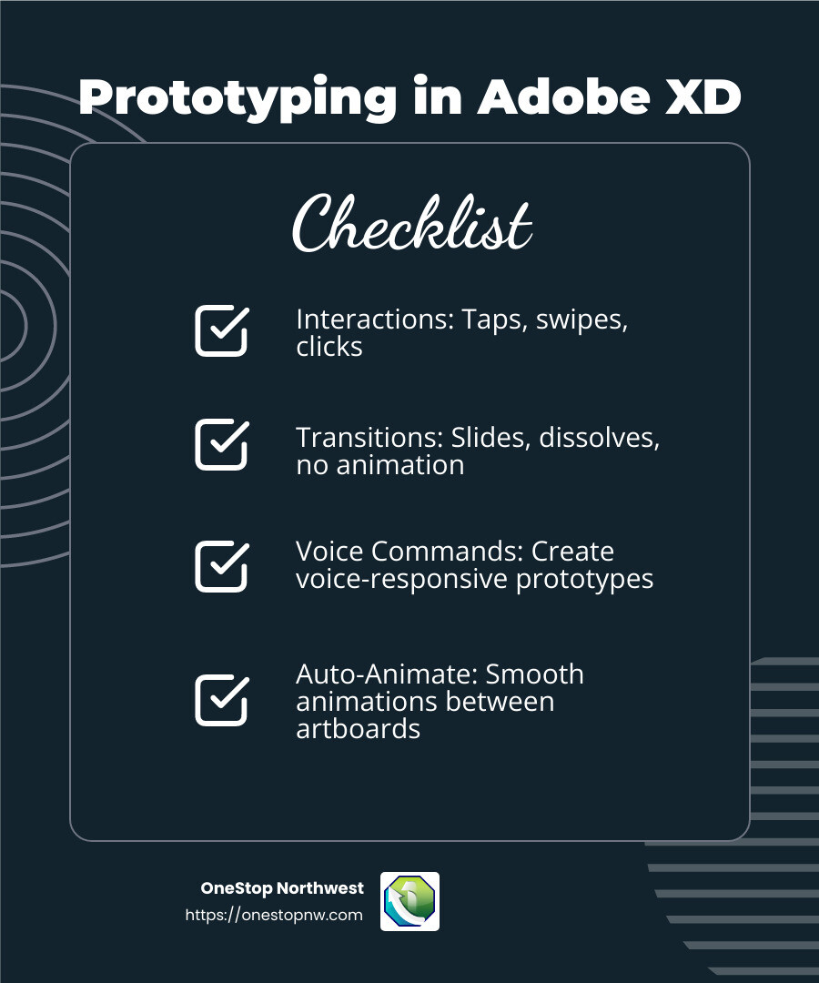 Prototyping and recording interactions are essential for effective user testing and stakeholder presentations - adobe xd web design infographic checklist-dark-blue